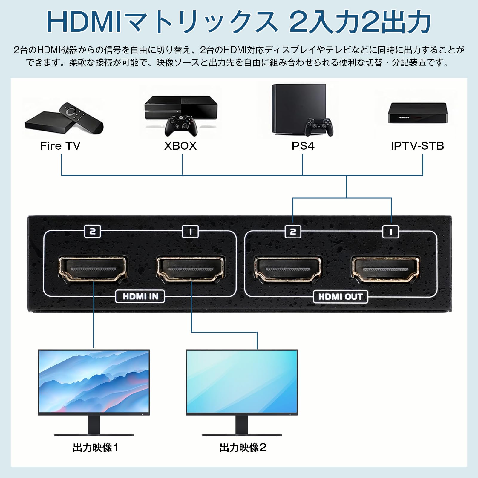 Amazon | 4K hdmi分配器 切替器 2入力2出力 HDMIスイッチャー リモコン Amazon | 4K hdmi分配器 切替器 2入力2出力 HDMIスイッチャー リモコン